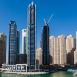 Opening a Corporate Bank Account in the UAE: Step-by-Step 4 Opening a Corporate Bank Account in the UAE
