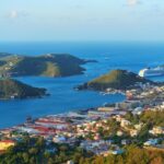 BVI Company Formation: Costs, Steps & Rules (2026) 4 BVI Company Formation