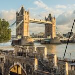 UK Company Formation Guide for Foreign Founders (2026) 4 UK Company Formation Guide for Foreign Founders